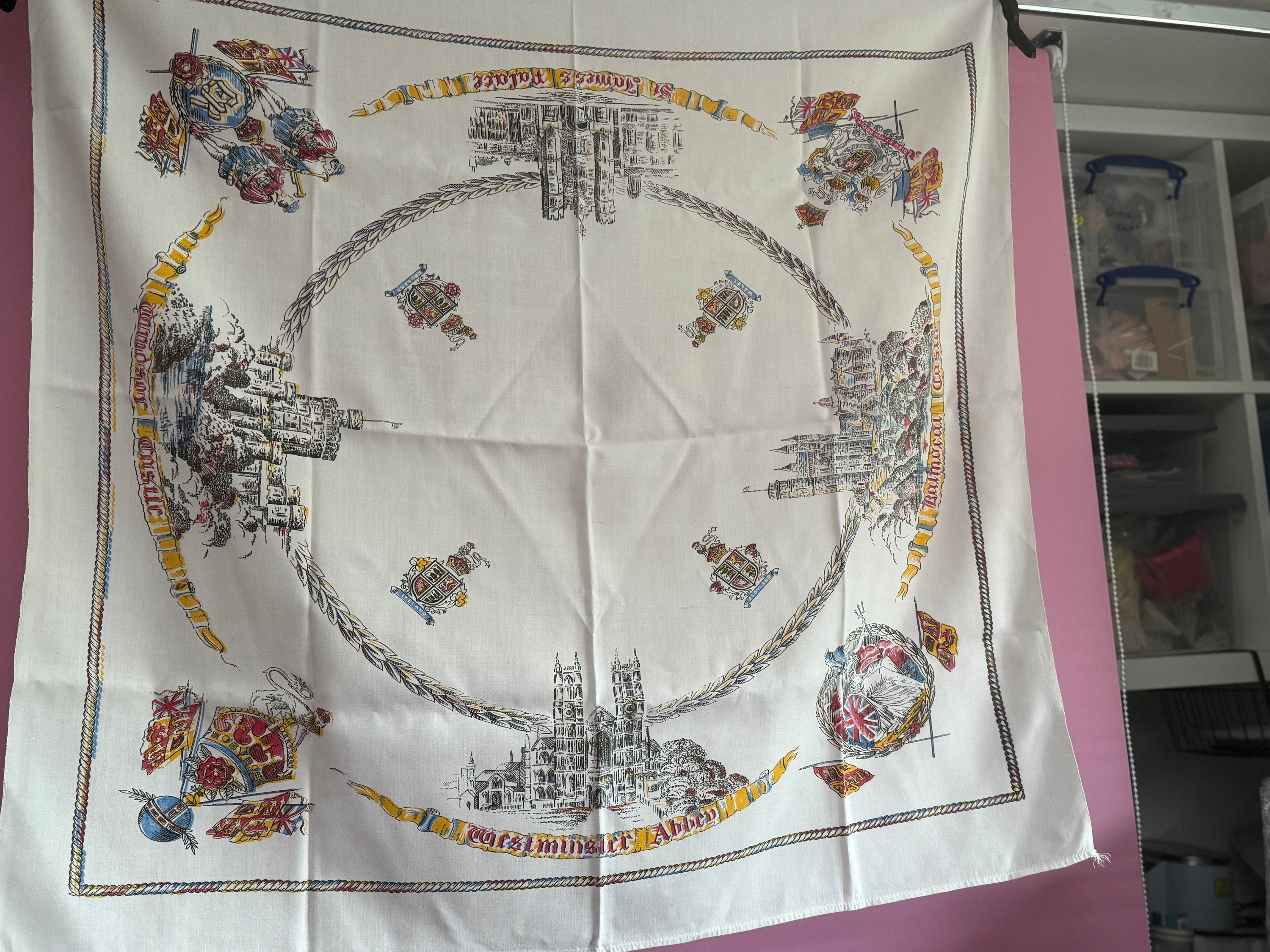 36” city of LONDON Vintage printed souvenir tablecloth towns landmarks